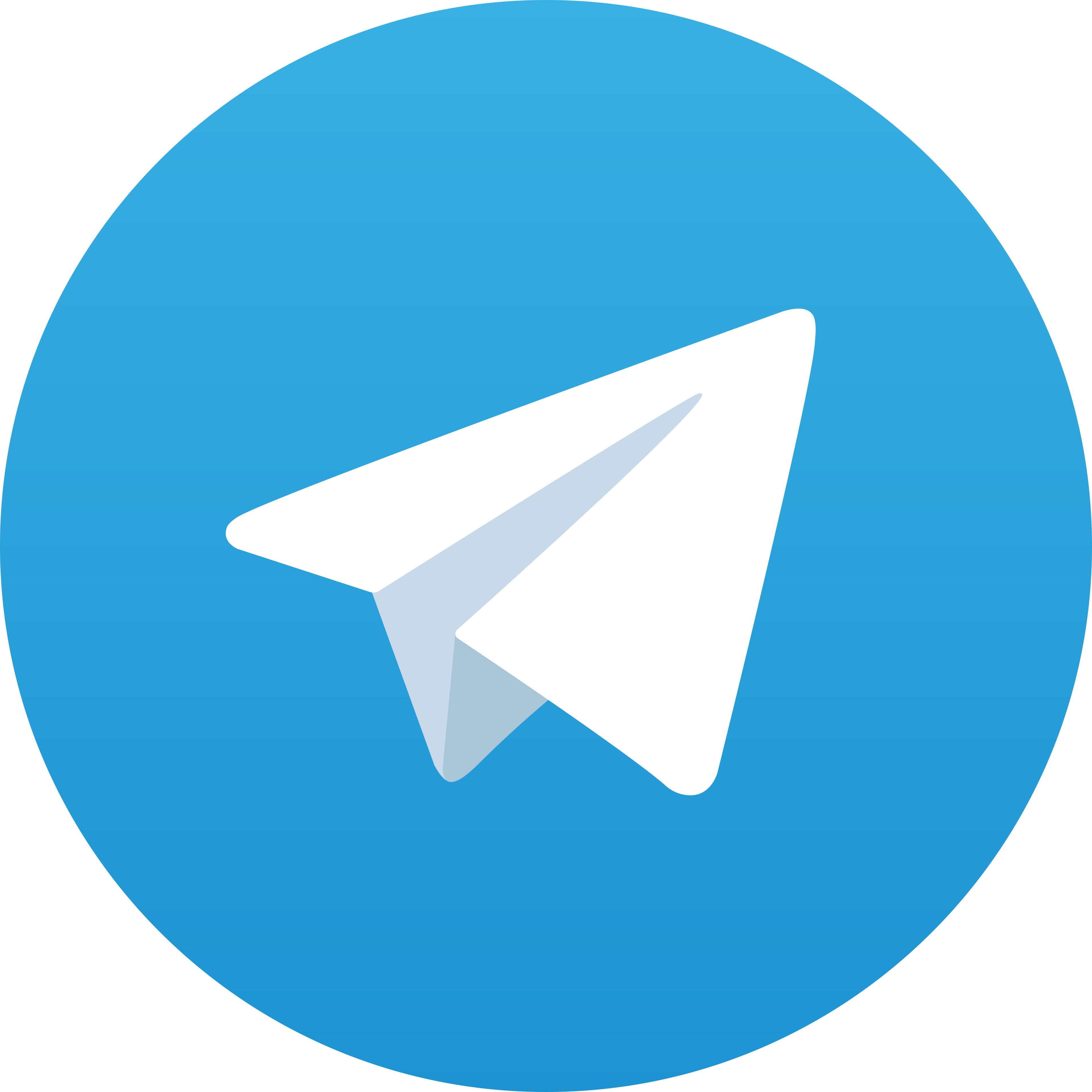 Telegram Magmaslot